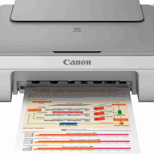Canon PIXMA MG2470 All-in-One Inkjet Printer